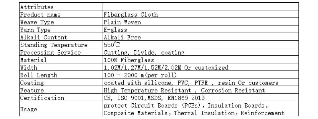 electrical insulation fiberglass cloth